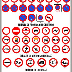 Láminas de señales. Castellano. (14 láminas de 60cm.x 80cm.) PVC